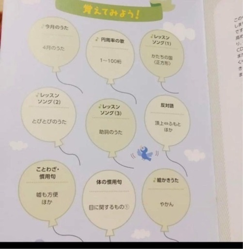 最新版　七田式　能力開発CD　いぬ　年少　３歳〜４歳　フルセット
