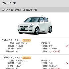 スイフト ZC31S 左ドアミラーガラス 純正新品の画像