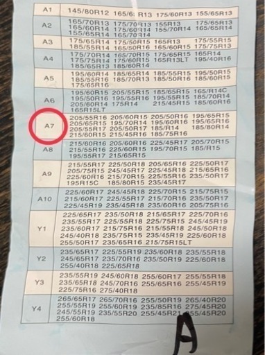 非金属タイヤチェーン　新古