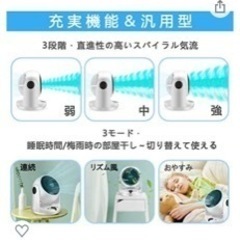 サーキュレーターの画像