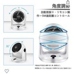 サーキュレーターの画像