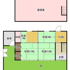 中川区　【現状渡し物件】　お風呂・トイレありません！だから安めの家賃に！　倉庫利用にオススメ！　DIY・ペット飼育・事業用利用OK！　入居条件ご相談ください！ - 名古屋市