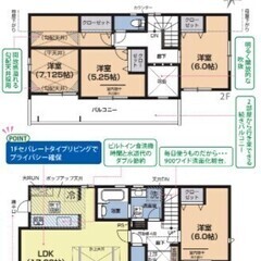 [契約済み]ブルーミングガーデン北谷町吉原🐳58号線すぐそこ！ - 不動産