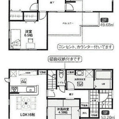 【ご成約いただきました。ありがとうございました。】いい場所にいい...