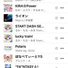 アニメオタク友達になってくれませんか？   [アニメ･アニソン・ゲーム等] − 東京都