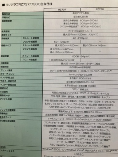 リソグラフ印刷機