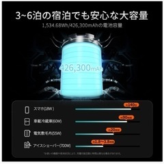 防災　非常時に　Jackery ポータブル電源 1500 PTB152 超大容量1534Wh/426300mAh ポータブル電源バッテリー の画像