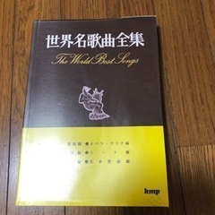 各種ピアノ楽譜の画像