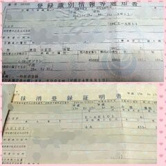 金欠さらに値下げしました。MR2 AW11 書類あり　AE101エンジン搭載の画像