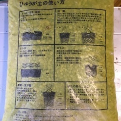 園芸用軽石　14Lの画像