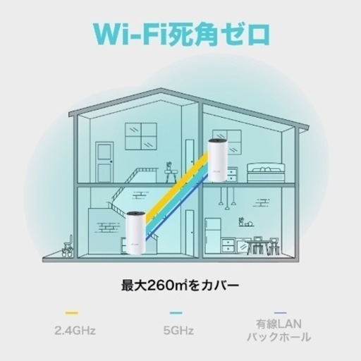 TP−Link Deco M4 メッシュWi-Fi 無線ルーター