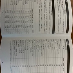 電気工事士 試験対策セットの画像
