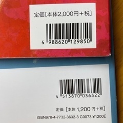 ギター楽譜　初心者向けの画像