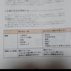 【募集】本を譲りますの画像