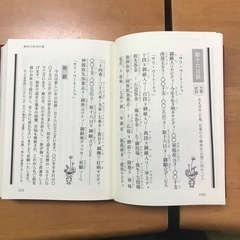 渡口初美　琉球の民間信仰、葬祭と祖先供養拝詞辞典の画像