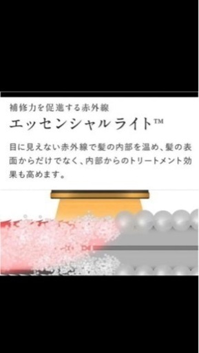 値下げしました！　ケアプロ　新品