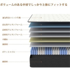 ダブルベッド　マットレスのみ　【決定しました】の画像