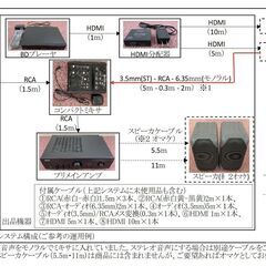 店舗向け AVシステム（動作確認済み　アンプ　ミキサ等）の画像