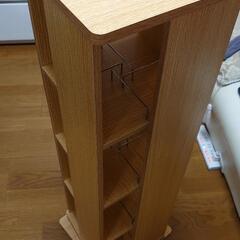 ホームセンター、ネット  購入し組立に困った方