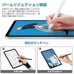 【新品未使用】ipad ペン アップルペンシル互換スタイラスペン 極細 超高精度 iPad 専用タッチペン 誤作動防止/傾き感知/磁気吸着機能対応 ipad ペンシル 軽量 耐摩 2018年以降iPad/iPad Pro/iPad air/iPad mini対応の画像