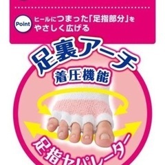 くつろぎメディキュット 足指リフレッシュ ロングMの画像