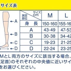 くつろぎメディキュット 足指リフレッシュ ロングMの画像