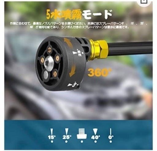 【新品】高圧洗浄機　コードレス　20V充電式　激安仕入れ数量限定　なくなり次第終了