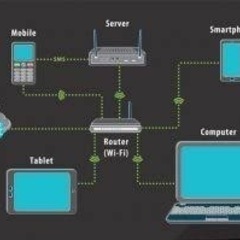 パソコン機器やネットワークについて☆