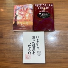 起業したいと考えている方に