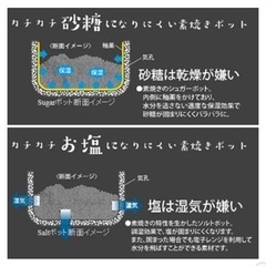 調味料入れ　シュガーポット　300mlの画像