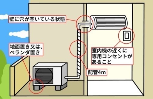 エアコン標準取付　価格11000円　エアコン撤去無料　大阪府のみ