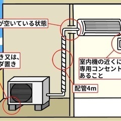 エアコン標準取付　価格11000円　エアコン撤去無料　大阪府のみ