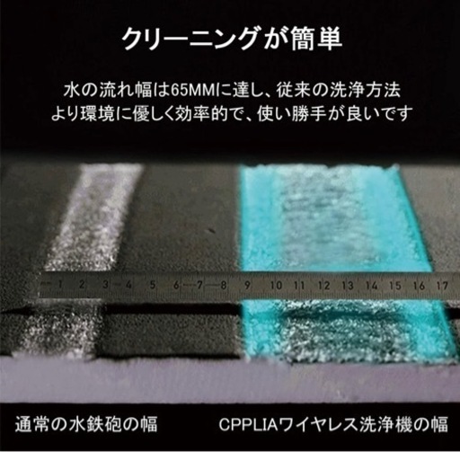 【 2022最新型 & PSE認証済み & Cpplia高圧洗浄機 】水圧クリーナー 多機能洗車ガン 強力噴射 コードレス式軽量
