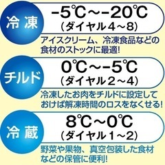まとめ買いも安心！冷凍庫！の画像