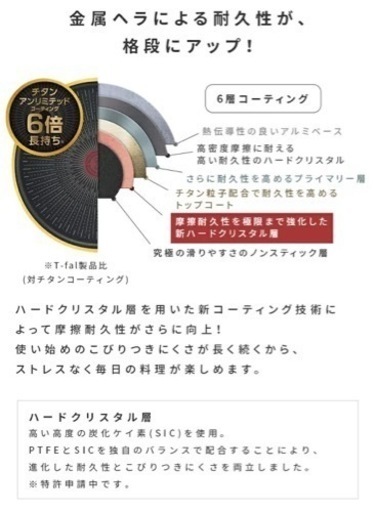 【半年使用】ティファール　6点セット(IH・ガス火対応)