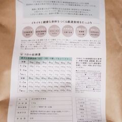 無添加　わんちゃんのご飯の画像