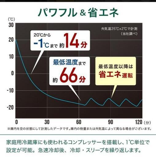 値下!!ベルソスポータブル冷凍冷蔵庫50L