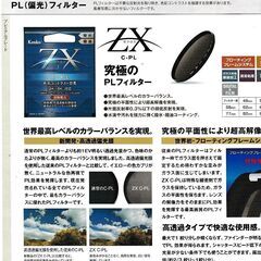 CANON RFズームレンズ24-240㎜と付属品の画像