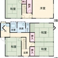戸建フリーレント！栃木県茂木町！駐車場つき一軒家！ - 不動産