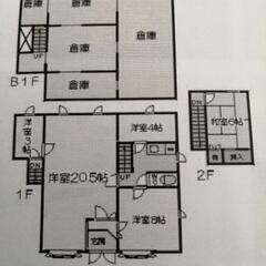 北見市留辺蘂 テナント物件 飲食店 中古車系 便利屋系 - 北見市