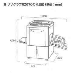 輪転機RISOGRAPH RZ670