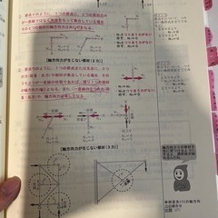 総合資格　二級建築士の画像
