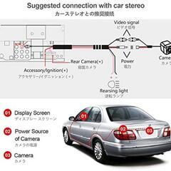 カーナビ&バックカメラ取り付け　お願いできる方いませんか？ - 助け合い