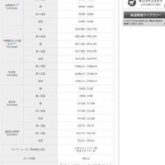 HX-H120 セラミックファンヒーターの画像