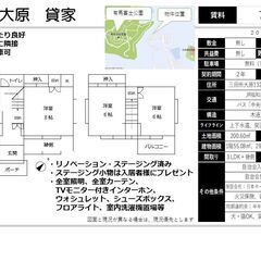 三田市大原（桜ヶ丘住宅）の貸家、駐車場２台、ペット可、有効敷地５...