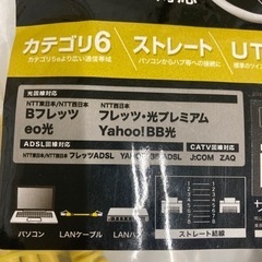 LANケーブルの画像