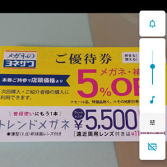 メガネのヨネザワの画像