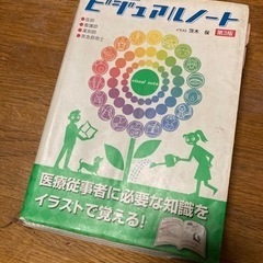 ビジュアルノート　国試対策にかなりオススメ