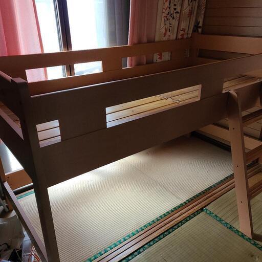 ロフトタイプのベット