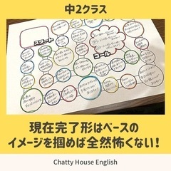 💫🌏中学生用オンライン英語レッスン🌏💫の画像